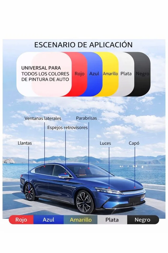 Cuidado de la Pintura del Auto en Holguín