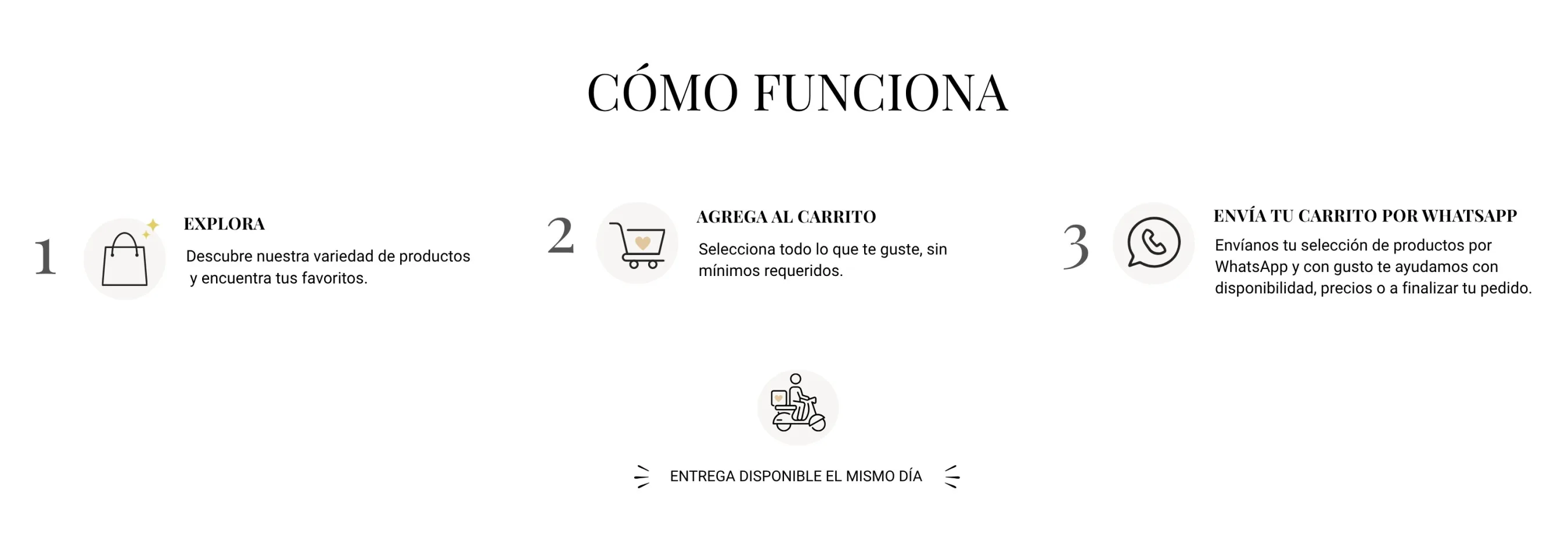 COMO FUNCIONA IMAGE